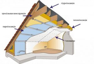 C:\Users\Елена\Desktop\4-7.jpg