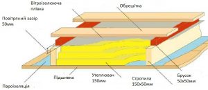 C:\Users\Елена\Desktop\kontrobreshetka-pod-metallocherepitsu.jpg