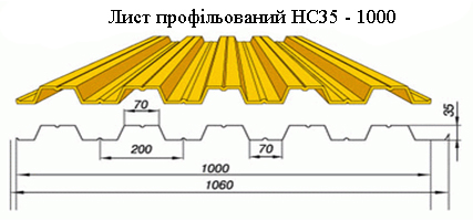 C:\Users\Елена\Desktop\Лист-НС-35.jpg