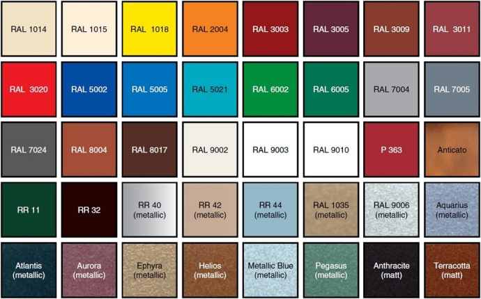 Цветовая гамма металлочерепицы