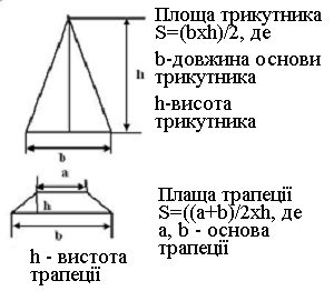 C:\Users\Елена\Desktop\raschet-valma.jpg