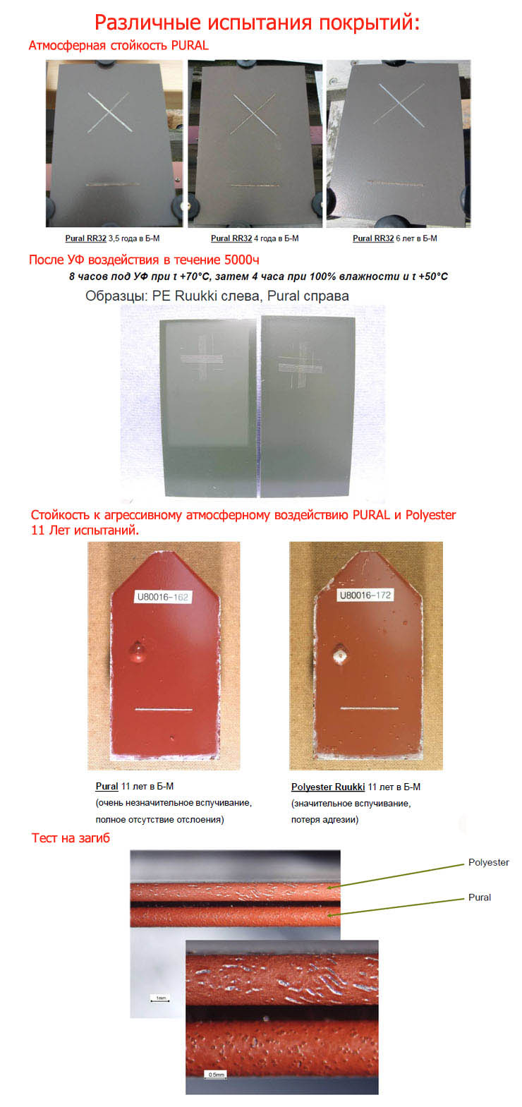 PURAL PUREX POLYUESTER RUUKKI 