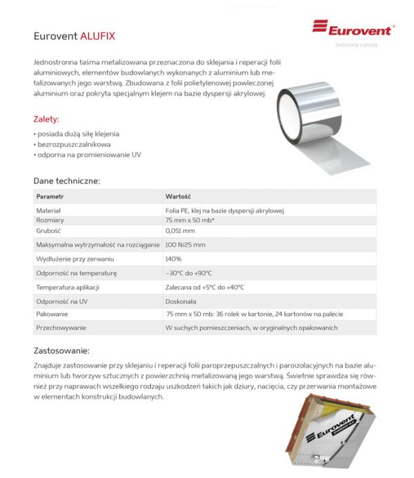 Клеюча лента для пароізоляції Eurovent ALU FIX (75мм × 50м)